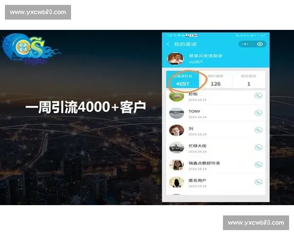 追梦百分大战:这进度条要拉满一个月? 追梦百分大战:这进度条要拉满一个月?